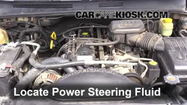 1999 Jeep Grand Cherokee Limited 4.0L 6 Cyl. Power Steering Fluid Check Fluid Level